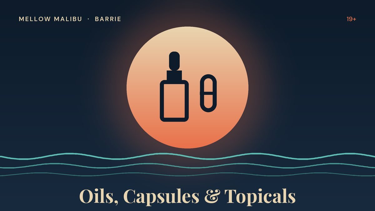 Illustration of a dropper bottle and capsule for the Mellow Malibu cannabis oils, capsules and topicals guide