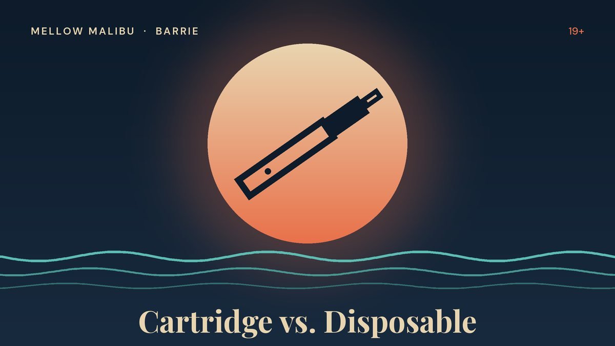 Illustration of a cannabis vape pen for the Mellow Malibu cartridge vs disposable vape guide