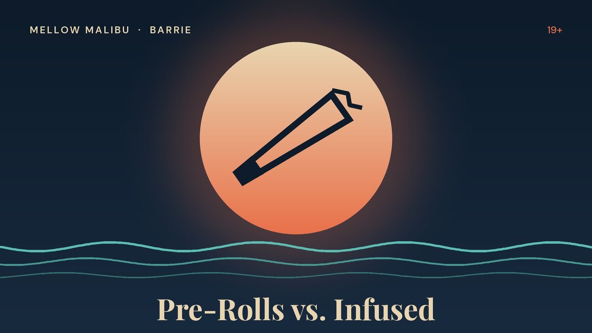 Illustration of a cannabis pre-roll for the Mellow Malibu pre-rolls vs infused pre-rolls guide